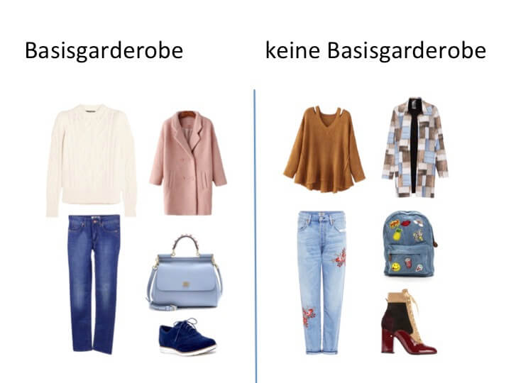 Outfits zusammenstellen